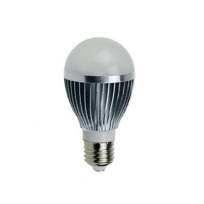 featured image product