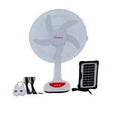 featured image product